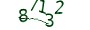 validcode